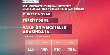 İGÜ, Webometrics Dünya Üniversite Sıralamaları’nda yükselişte