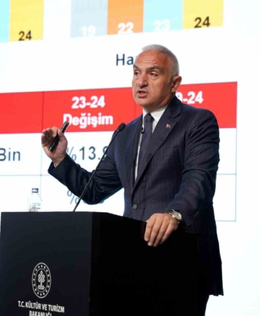 İlk 6 ayda turizm gelirlerinde rekor