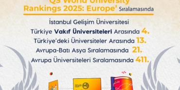 QS, ‘Dünya Üniversite Sıralaması’nı yayınladı