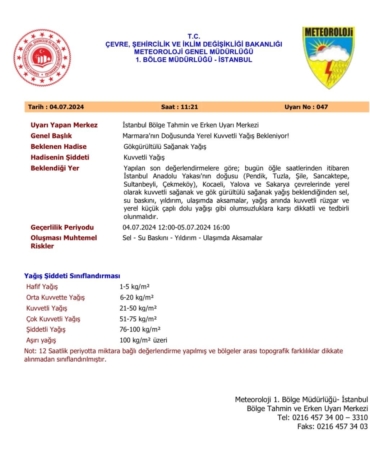 Sakarya’da sağanak yağış uyarısı