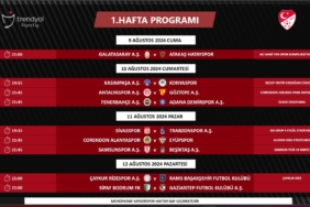 Süper Lig’de 1. ve 2. haftanın programı açıklandı