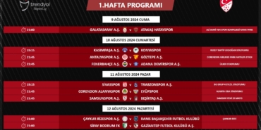 Süper Lig’de 1. ve 2. haftanın programı açıklandı