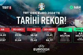 TRT’den EURO 2024’te tarihi rekorlar