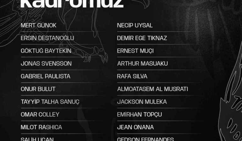 Beşiktaş, Samsunspor maçı için kamp kadrosunu açıkladı