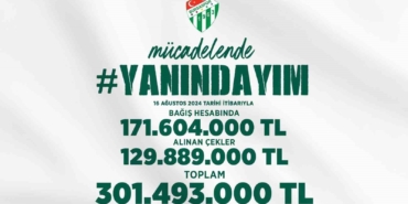 Bursaspor için toplanan bağış 300 milyon TL’yi aştı