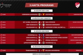 Süper Lig’de 3. ve 4. haftanın programları açıklandı