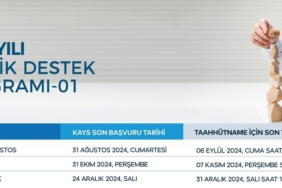 Trakya Kalkınma Ajansı’ndan 2024 yılı teknik destek programını ilan etti