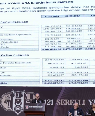 Beşiktaş’ın borcu: 10 milyar 638 milyon 827 bin 351 TL