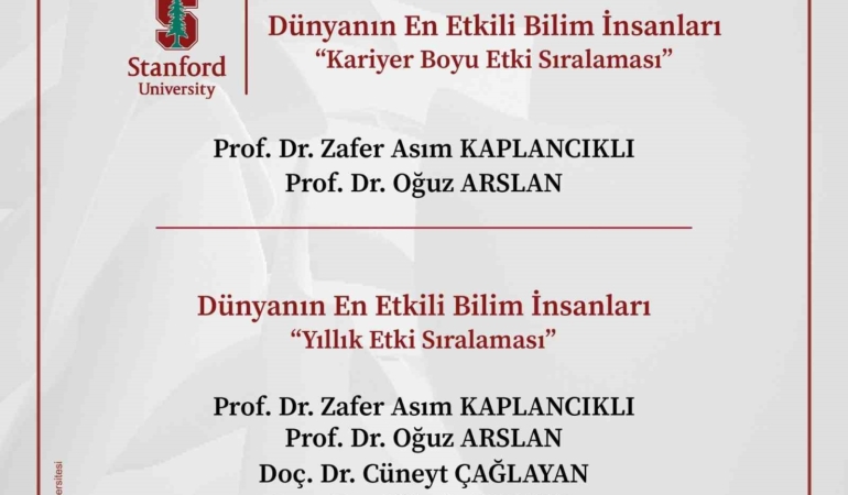 BŞEÜ’de 5 bilim insanı Dünyanın En Etkili Bilim İnsanları listesine seçildi