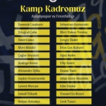 Fenerbahçe’nin Antalyaspor maçı için kamp kadrosu belli oldu