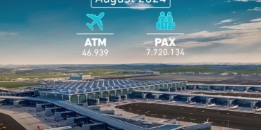 İstanbul Havalimanı Ağustos ayında yaklaşık 8 milyon yolcuya ev sahipliği yaptı