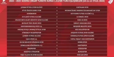 Vitraspor’un rakibi Bursaspor oldu