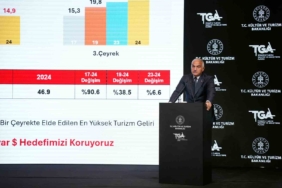 Bakan Ersoy: "Haydarpaşa Garı projesinde asla AVM ve otel olmayacak"