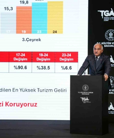 Bakan Ersoy: "Haydarpaşa Garı projesinde asla AVM ve otel olmayacak"