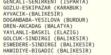 Balıkesir beşik gibi