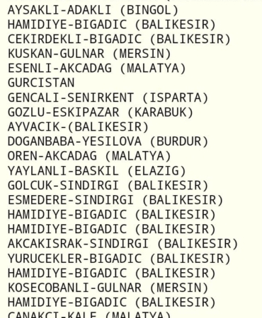 Balıkesir beşik gibi