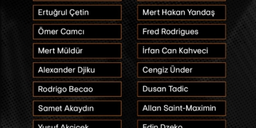 Fenerbahçe’nin, Twente maçı için kamp kadrosu belli oldu