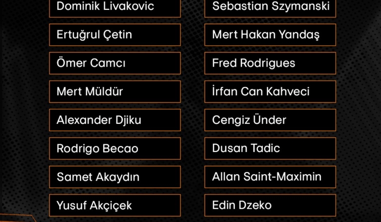 Fenerbahçe’nin, Twente maçı için kamp kadrosu belli oldu