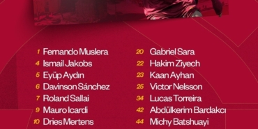 Galatasaray’ın, Antalyaspor maçı kamp kadrosu belli oldu