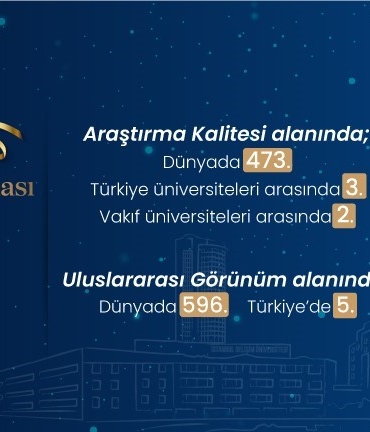 İGÜ, THE Dünya Üniversiteleri Sıralaması 2025’te 1001-1200 bandında yer alarak büyük bir başarıya imza attı