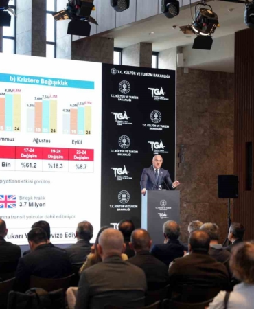 Kültür ve Turizm Bakanı Mehmet Nuri Ersoy: ’’2024’ün ilk 9 ayında 46,9 milyar dolar turizm geliri elde edildi’’
