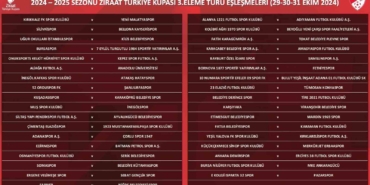 Ziraat Türkiye Kupası 3. Eleme Turu eşleşmeleri belli oldu
