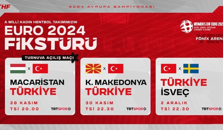 A Milli Kadın Hentbol Takımı’nın, 2024 Avrupa Hentbol Şampiyonası macerası başlıyor