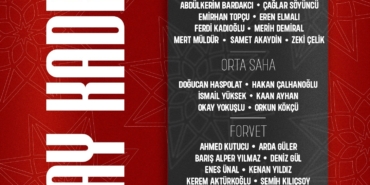 A Milli Takım’ın aday kadrosu açıklandı