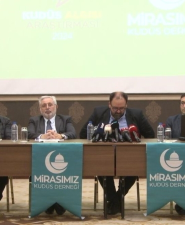 Kudüs algısı araştırması sonuçları açıklandı