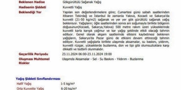 Sakarya Valiliği kar yağışına karşı uyardı