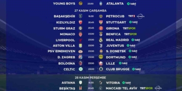 TRT’de 3 günde 33 UEFA maçı canlı yayınlanacak