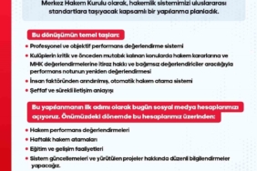 Merkez Hakem Kurulu sosyal medya hesapları açıldı