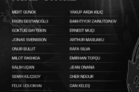 Beşiktaş’ın Sivasspor maçı kamp kadrosu açıklandı