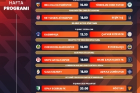 Trendyol Süper Lig’de 23. hafta programı açıklandı