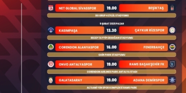 Trendyol Süper Lig’de 23. hafta programı açıklandı