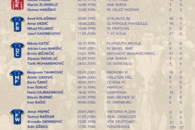 Edin Dzeko ve Hajradinovic’e milli davet