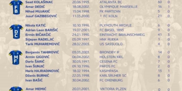 Edin Dzeko ve Hajradinovic’e milli davet