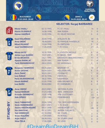 Edin Dzeko ve Hajradinovic’e milli davet
