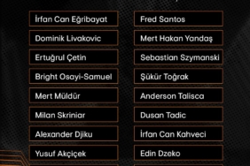 Fenerbahçe’nin Rangers maçı kamp kadrosu belli oldu