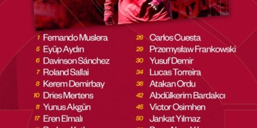 Galatasaray’ın, Alanyaspor maçı kamp kadrosu belli oldu