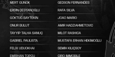 Beşiktaş’ın Konyaspor maçı kamp kadrosu belli oldu