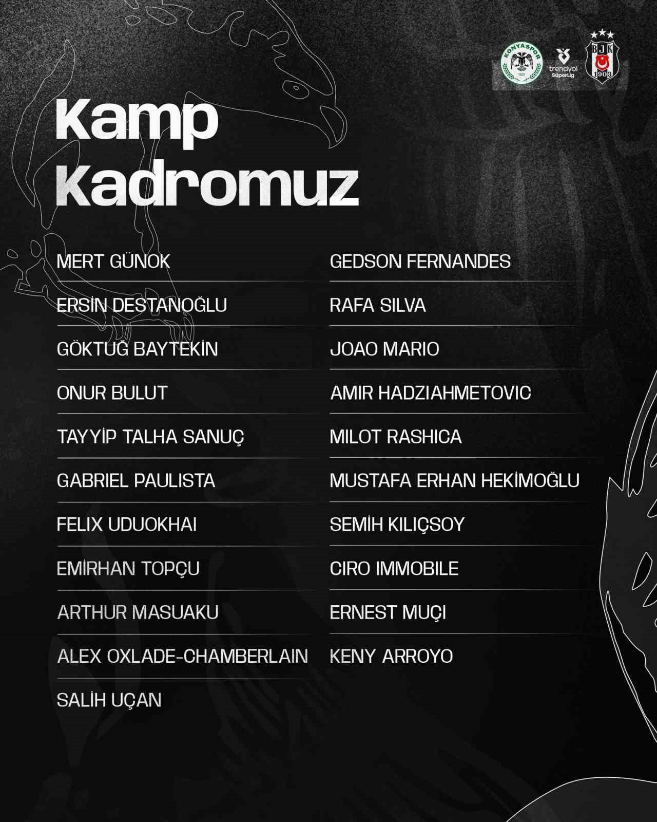 Beşiktaş’ın Konyaspor maçı kamp kadrosu belli oldu