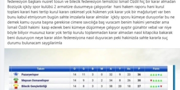 Küme düşen İçköyspor Başkanı İbrahim Ölçer’den sahte imzalarla alınan karar iddiası