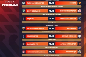 Trendyol Süper Lig’de 31. haftanın programı belli oldu