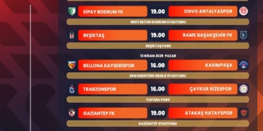 Trendyol Süper Lig’de 31. haftanın programı belli oldu