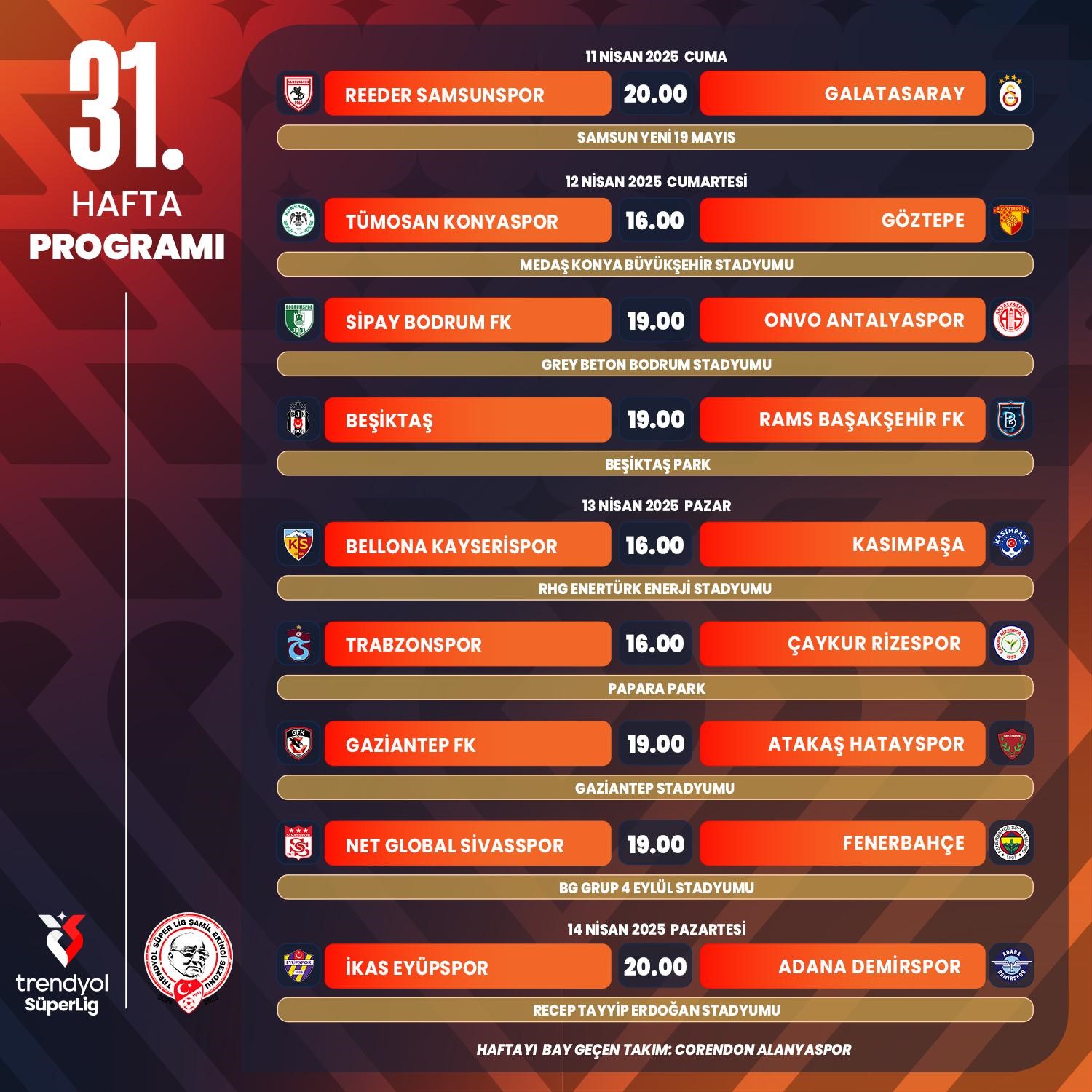 Trendyol Süper Lig’de 31. haftanın programı belli oldu