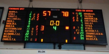 ING Kadınlar Türkiye Kupası’nda ÇBK Mersin finalde