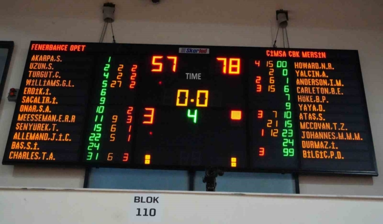 ING Kadınlar Türkiye Kupası’nda ÇBK Mersin finalde