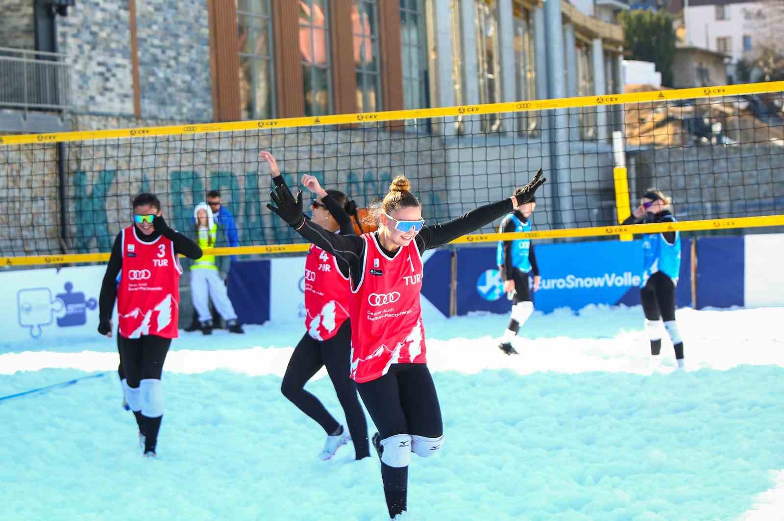 U20 Kadın Kar Voleybolu Milli Takımı, namağlup Avrupa şampiyonu