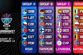 A Milli Takım’ın, FIBA EuroBasket 2025’teki maç takvimi belli oldu